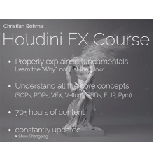 [Christian Bohm] Houdini FX Course Parsts 1-2-3 [ENG-RUS]. Курс по Houdini FX. Части 1-2-3