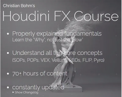 [Christian Bohm] Houdini FX Course Part 1 [ENG-RUS]. Курс по Houdini FX. Часть 1